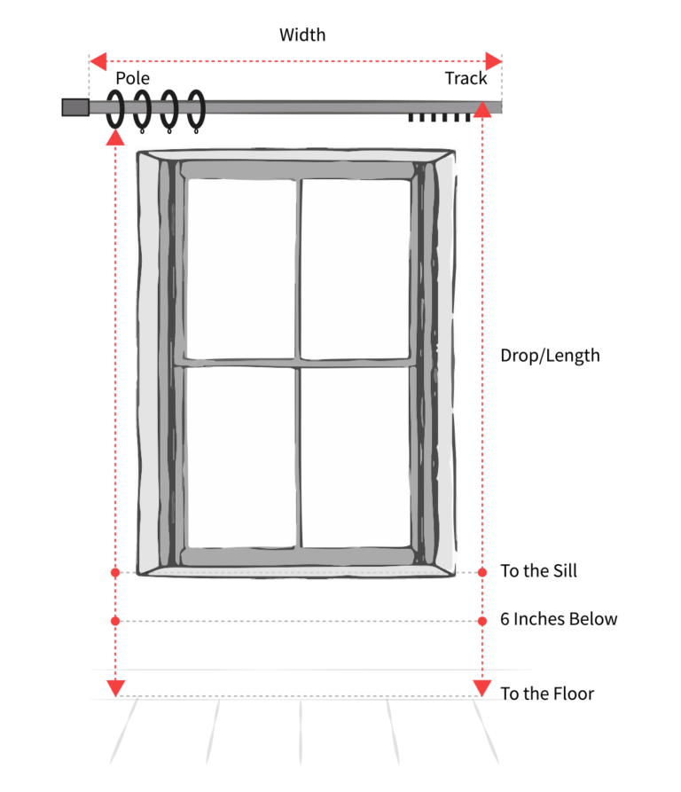 Euro Pleat Drapery & Curtains I Spiffy Spools