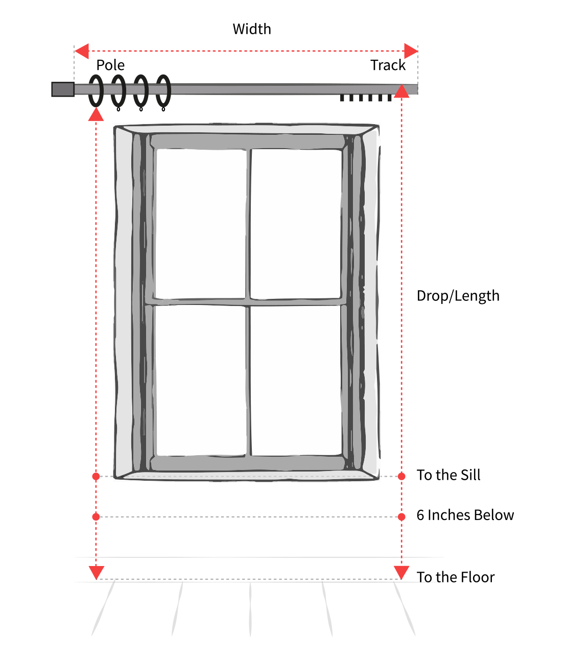 How To Measure Curtain Length Width Or, How To Tell Curtain Size