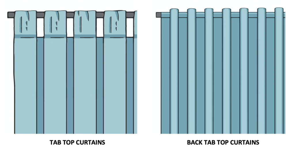 Tab Top Vs. Back Tab Curtains