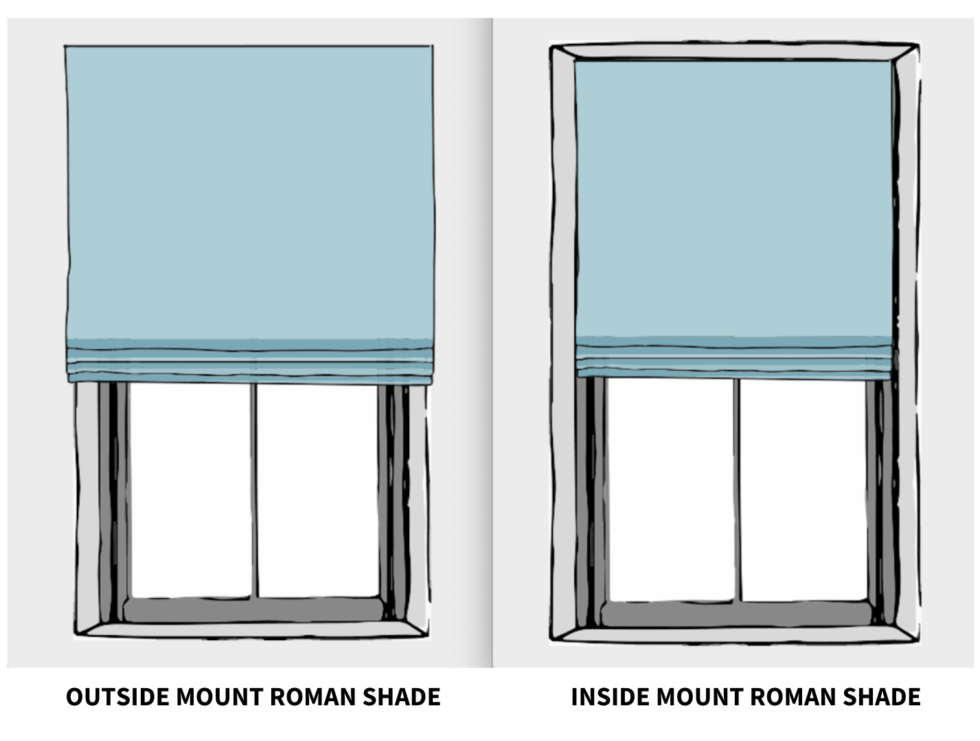 Nursery Roman Shades Ideas & Tips Spiffy Spools Shop Now