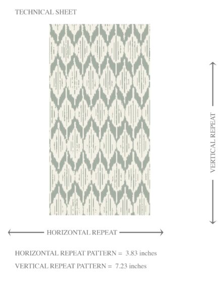 'Tavitt' Geometric Ikat Striped Wallpaper (Sage Gray/ White) - Image 8