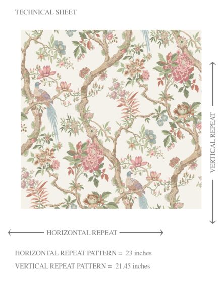 'Kusum' Floral/ Bird Print Chinoiserie Wallpaper (Pink/ Green/ Duck Egg Blue) - Image 8