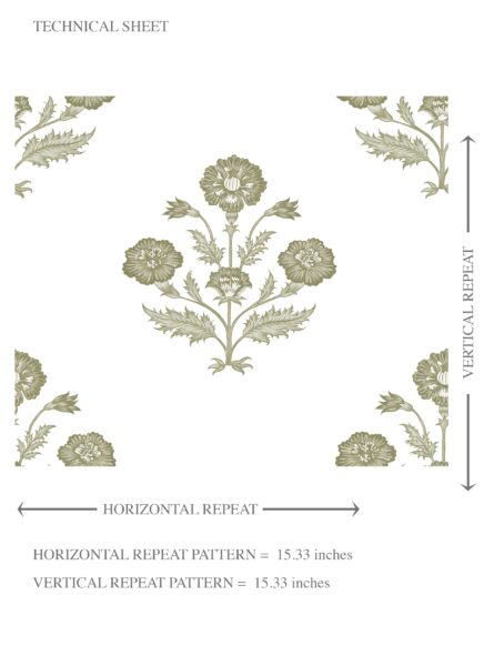 'Sanganeri' Floral Block Print Wallpaper (Olive Green/ White) - Image 8