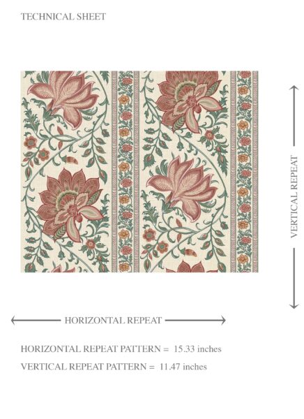 'Florista' Vintage Floral Striped/ Botanical Wallpaper (Red/ Green) - Image 8