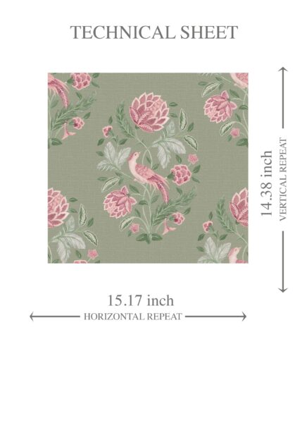 'Ballens' Birds/ Floral Block Print Wallpaper (Sage Green/ Pink) - Image 8