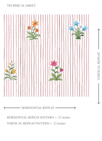 'Kaibab' Floral Striped Block Print Wallpaper (Pink/ Blue/ Green) - Image 8