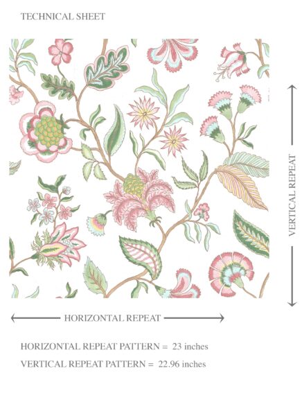 'Tulum Canyon' Botanical/ Floral Chinoiserie Wallpaper (Pink/ Green/ Blue) - Image 8