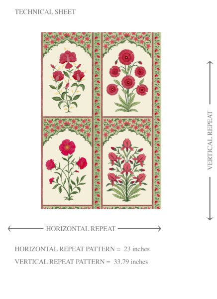 'Natural Can' Vintage Ethnic Floral Block Print Wallpaper (Red/ Pink/ Green) - Image 8