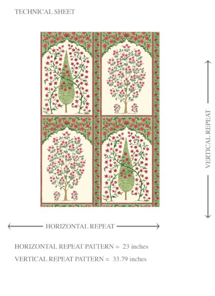 'Orca' Vintage Ethnic Floral Block Print Wallpaper (Pink/ Red/ Green) - Image 8