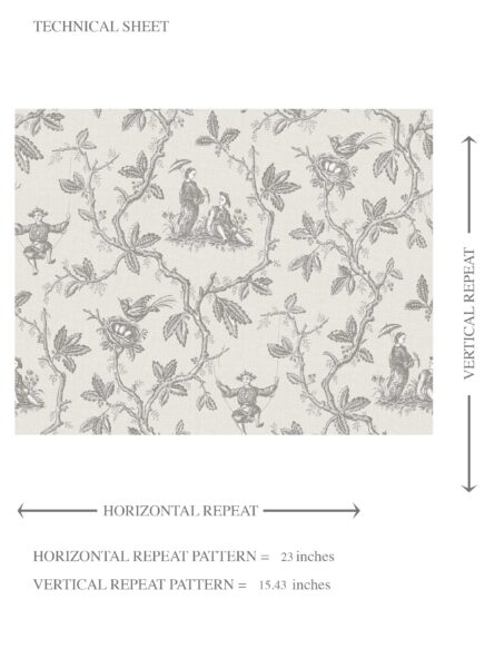 'Drips Dots' Floral Toile de Jouy Wallpaper (Gray/ Off-White) - Image 8
