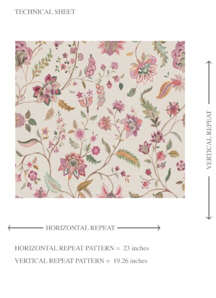 'Floret Bloom' Floral/ Botanical Patterned Wallpaper (Pink/ Green/ Blue/ Taupe) - Image 8