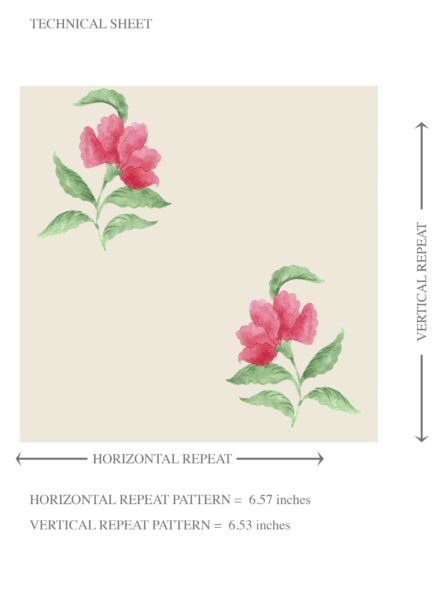 'Peony' Vintage-Inspired Floral Block Print Wallpaper (Pink/ Green/ Beige) - Image 8