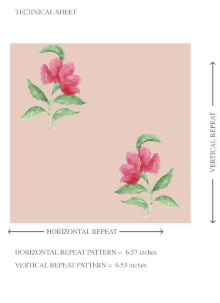 'Mayoro' Vintage-Inspired Floral Block Print Wallpaper (Pink/ Green) - Image 8