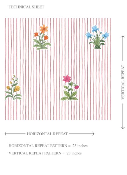 'Kaibab' Floral Striped Block Print Wallpaper (Pink/ Blue/ Green) - Image 8