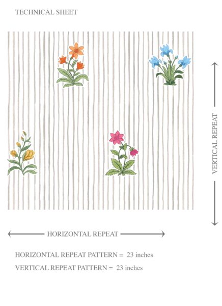 'Atlas' Floral Striped Block Print Wallpaper (Gray/ Pink/ Green/ Blue) - Image 8