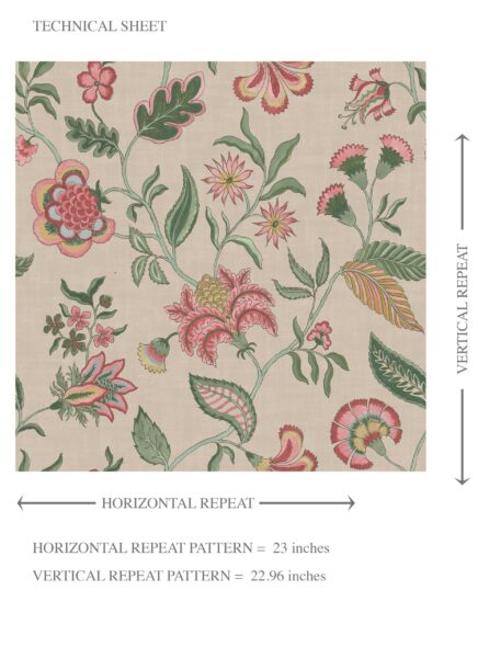 'Pascua' Botanical/ Floral Chinoiserie Wallpaper (Soft Pink/ Green/ Red/ Blue) - Image 8