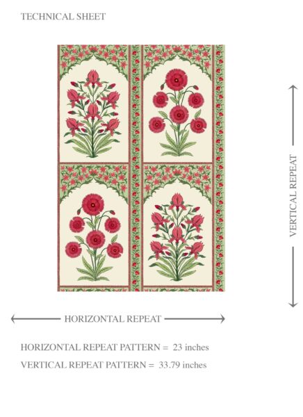 'Envy' Vintage Ethnic Floral Block Print Wallpaper (Red/ Pink/ Green) - Image 8