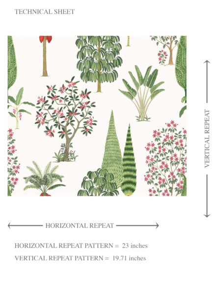 'Aromatic' Bohemian Botanical Floral Block Print Wallpaper (Green/ Pink/ Red/ White) - Image 8