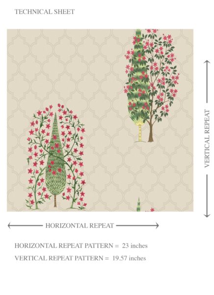 'Sahaar' Botanical/ Floral Print Wallpaper (Beige/ Pink/ Green) - Image 8