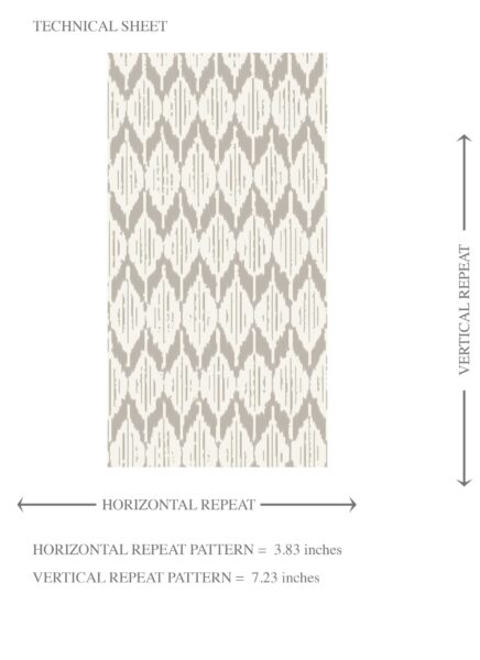 'Acik Khaver' Neutral Ikat Striped Wallpaper (Gray/ Greige/ White) - Image 8