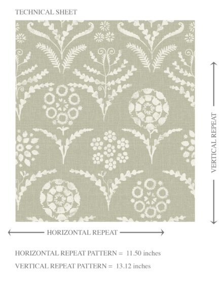 'Irtyu' Modern Floral Botanical Wallpaper (Light Olive Green) - Image 8